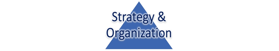 Your B2B Sales Force