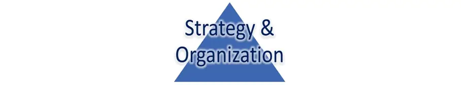 Your B2B Sales Force