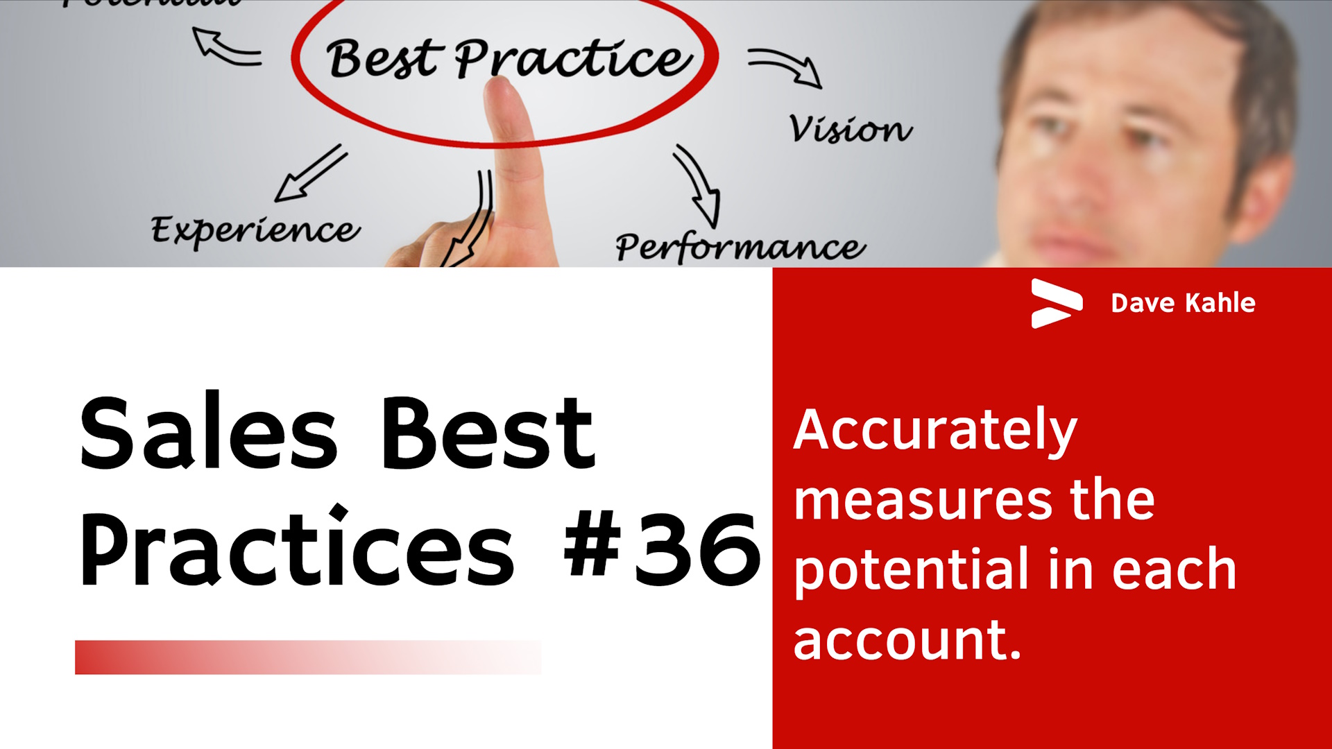 Measure Account Potential Like Top Sales People