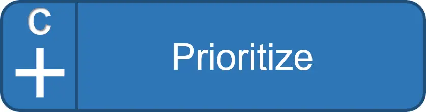 Prioritize — a Menta-Morphosis Competency