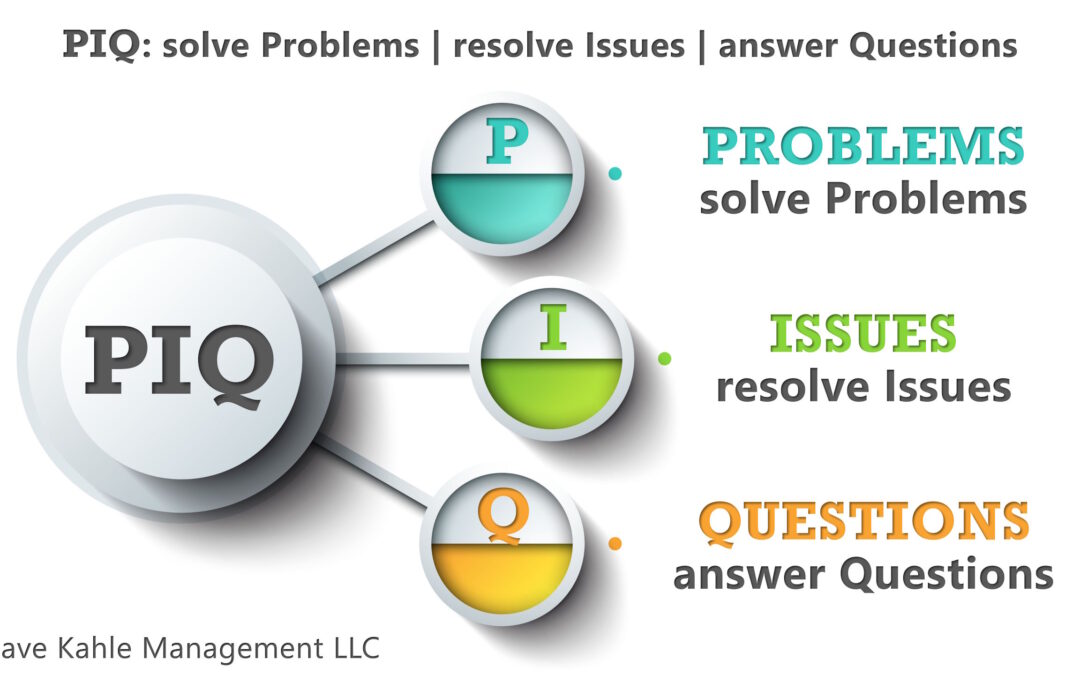 Problems, Issues, Questions